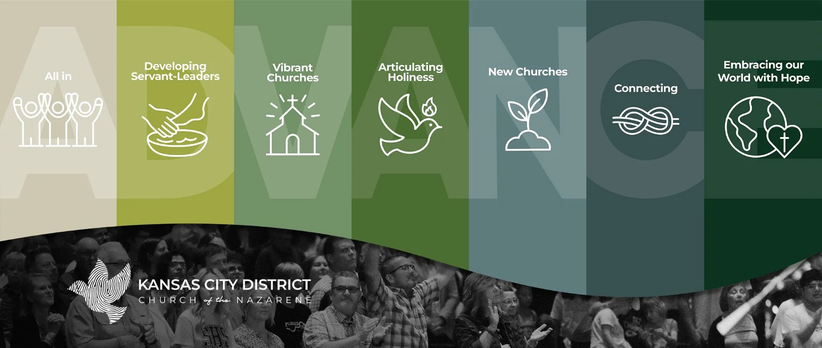 Kansas City District Church of The Nazarene District in Kansas City 1